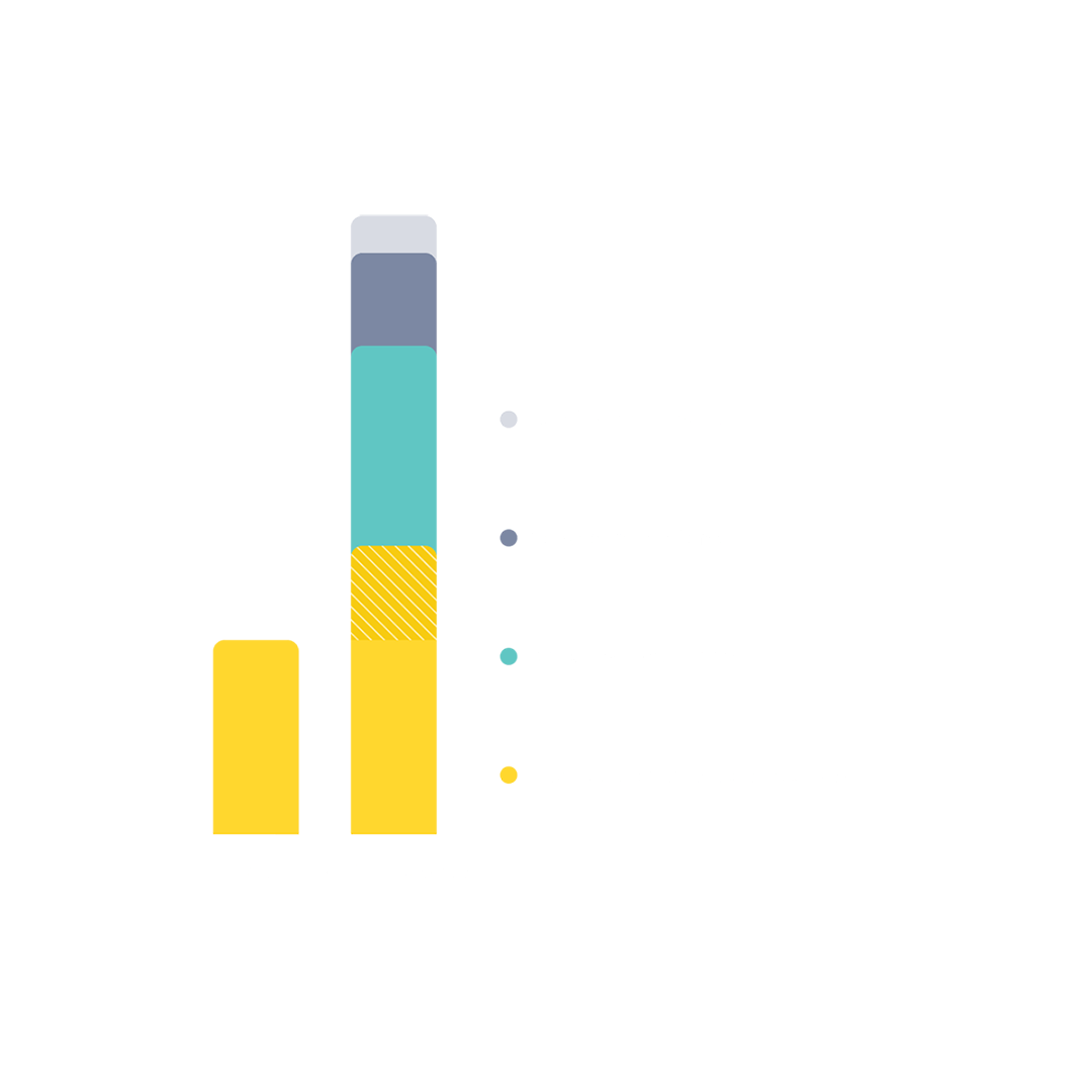 graphs-tulip-vs-other-providers